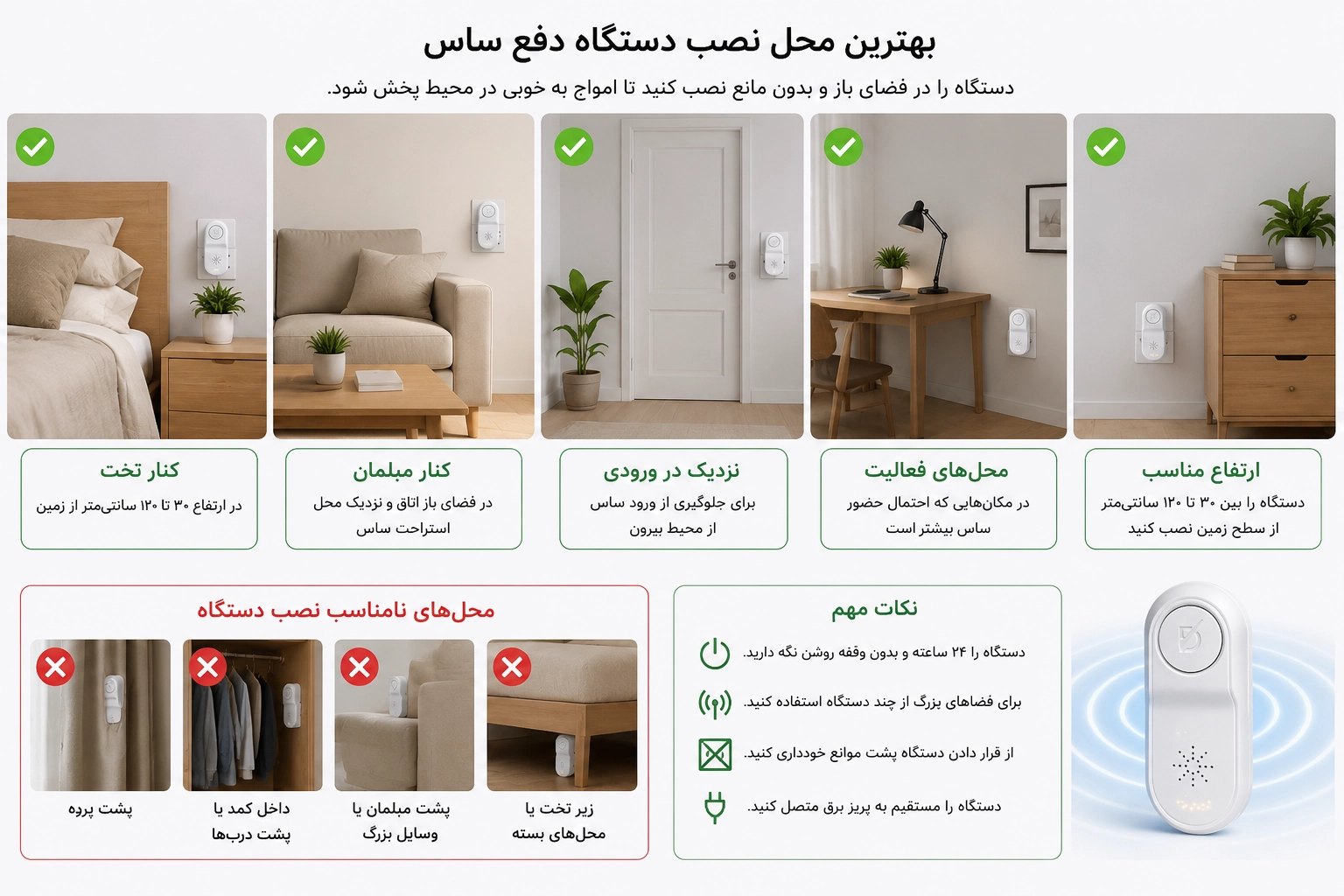 بهترین مکان نصب دستگاه دفع ساس